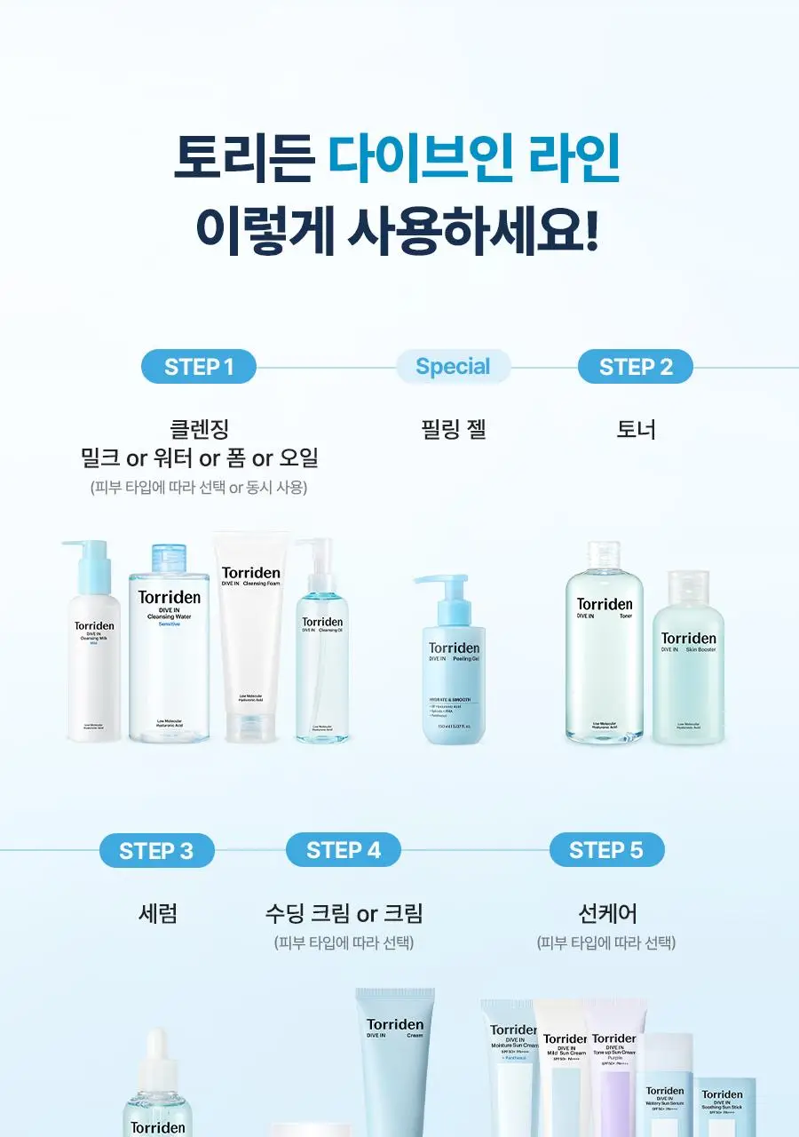 [NEW] 토리든 다이브인 저분자 히알루론산 수분 필링 젤 150ml 상세페이지 36
